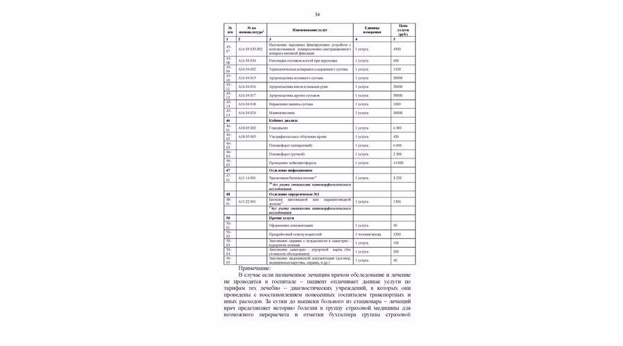 Прейскурант
