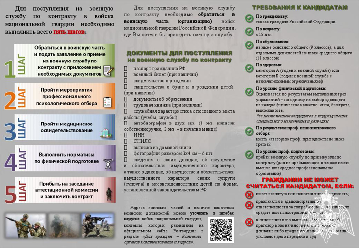 Служба по контракту